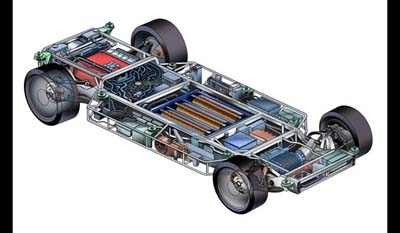 General Motor Hy-wire Concept 2002 3